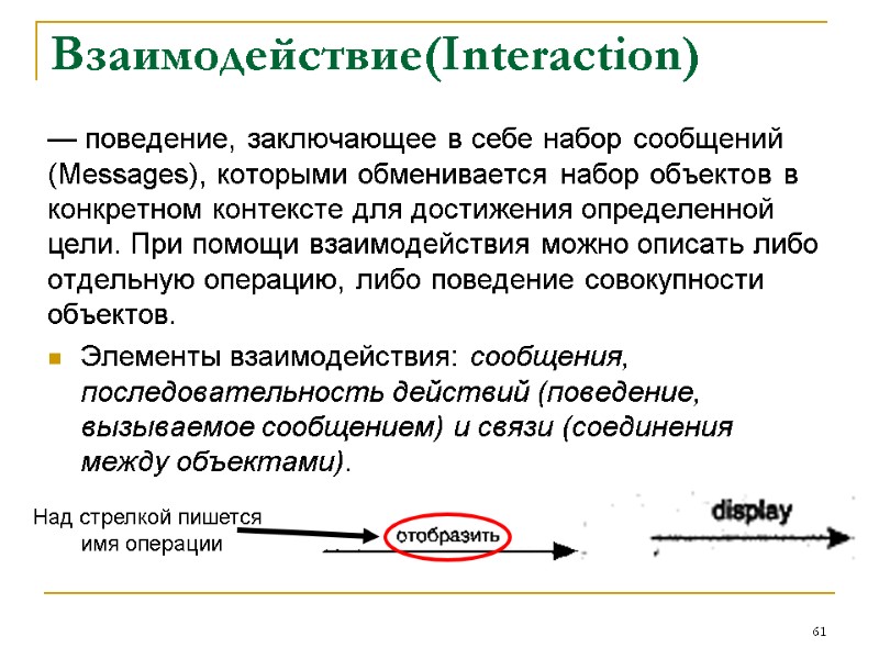Взаимодействие(Interaction) — поведение, заключающее в себе набор сообщений (Messages), которыми обменивается набор объектов в